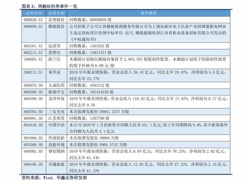 個(gè)人征信查詢指南 互聯(lián)網(wǎng)時(shí)代的信用管理