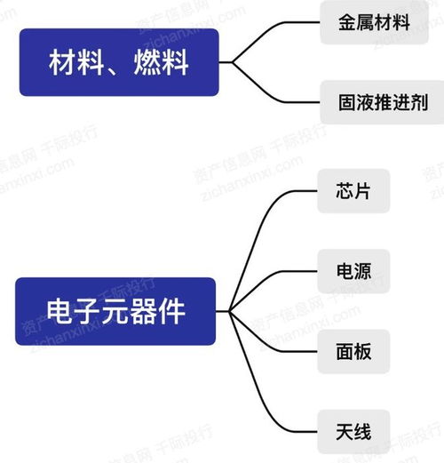2024年中國衛(wèi)星互聯(lián)網(wǎng)行業(yè)研究報(bào)告 個(gè)人互聯(lián)網(wǎng)服務(wù)的機(jī)遇與挑戰(zhàn)