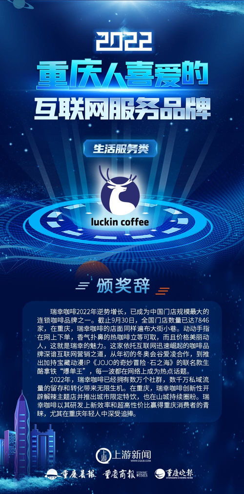 2022年度重慶人最喜愛的個(gè)人互聯(lián)網(wǎng)服務(wù)品牌評(píng)選揭曉 卓越服務(wù)，贏得信賴