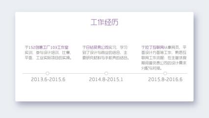 2016個(gè)人作品集 我的互聯(lián)網(wǎng)服務(wù)探索之旅